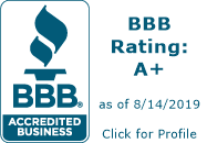 Valuentum Securities, Inc. BBB Business Review